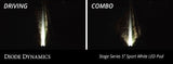 Diode Dynamics SS5 CrossLink 4-Pod LED Light Bar (one)