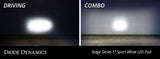 Diode Dynamics SS5 CrossLink 3-Pod LED Light Bar (one)