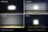 Diode Dynamics Stage Series 5 Add-On LED Pod (one) - No Brackets