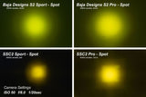 Diode Dynamics Stage Series 2" SAE Yellow Pro Standard LED Pod (Pair)