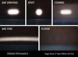Diode Dynamics Stage Series 2" SAE/DOT White Pro Standard LED Pod (One)