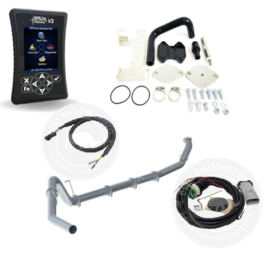 20192021 Ram Cummins 6.7L DPF/DEF/EGR Delete Kit w/Exhaust Krazy On